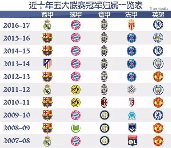 他们不仅失